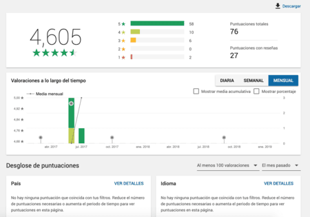 administración de coments