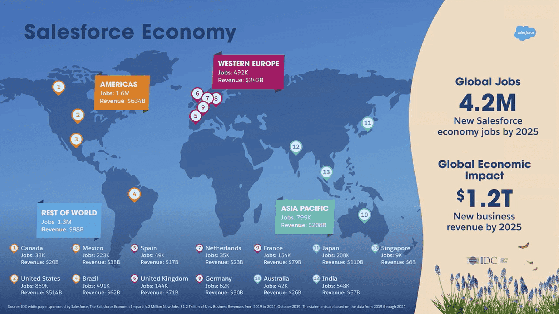 mapa del mundo