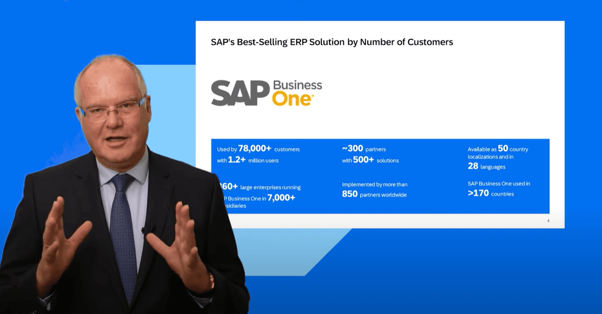 SAP Business One Review 2023