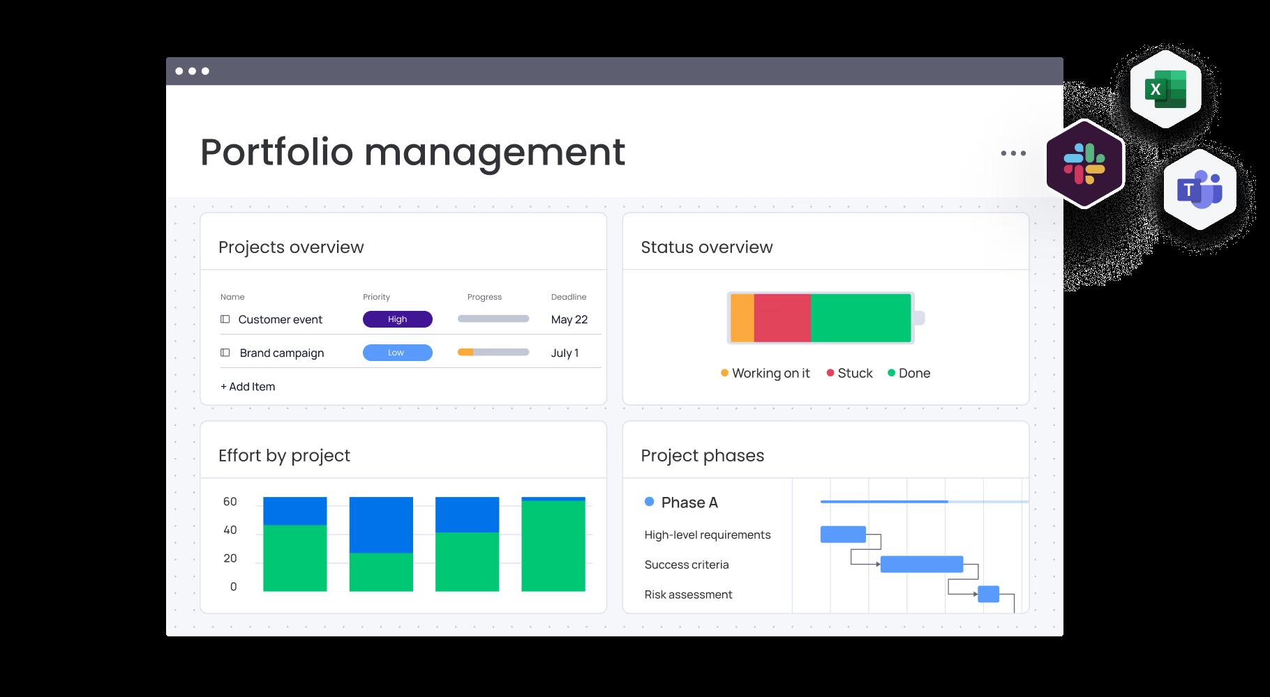 Portfolio_management table