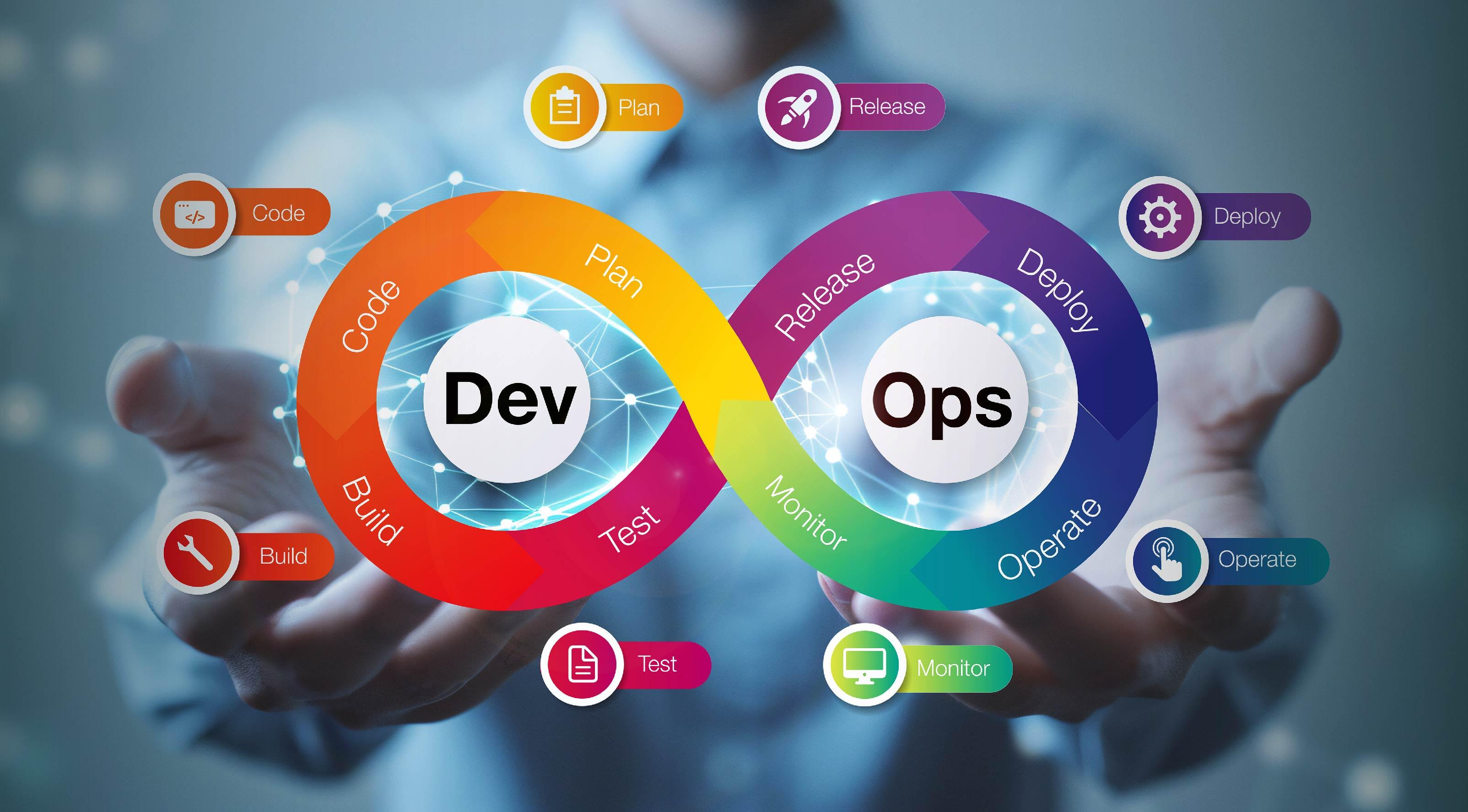 devops